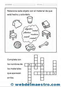 Tipos de materiales
