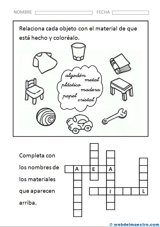 Tipos de materiales