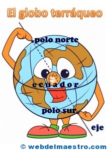 Globo terráqueo-color-Representación de la Tierra