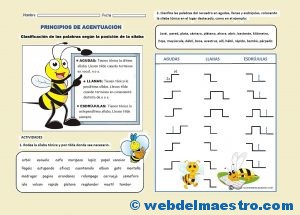 Ortografia-Acentuacion de palabras