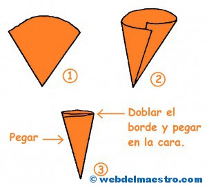 Cómo hacer la nariz