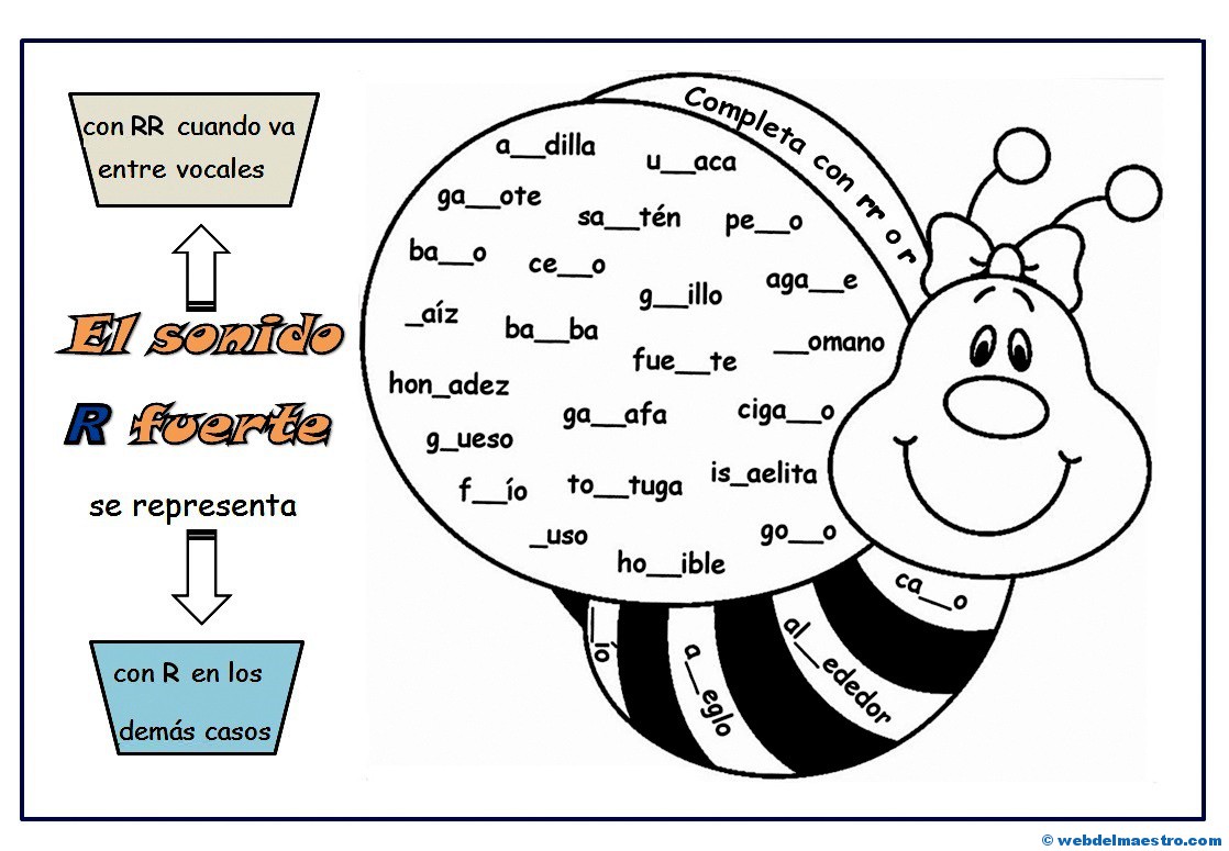 Ejercicios de ortografía: el sonido R fuerte