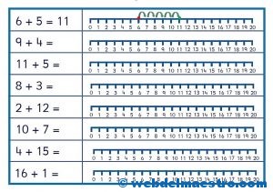 Recta numérica-sumas
