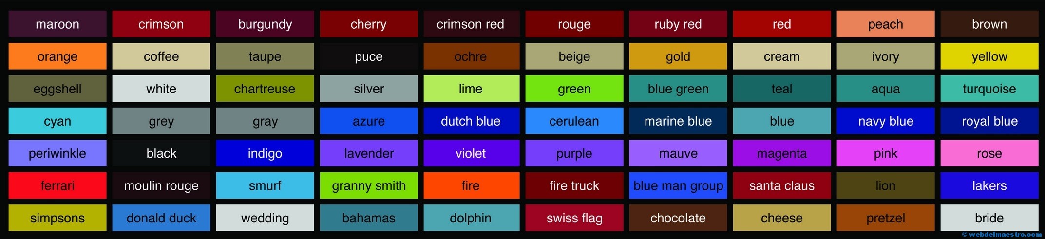 como se escribe colores en ingles-