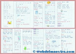 Primero de primaria-Actividades para el aula