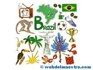 Paises en ingles-Brasil
