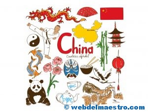 Paises en ingles-China