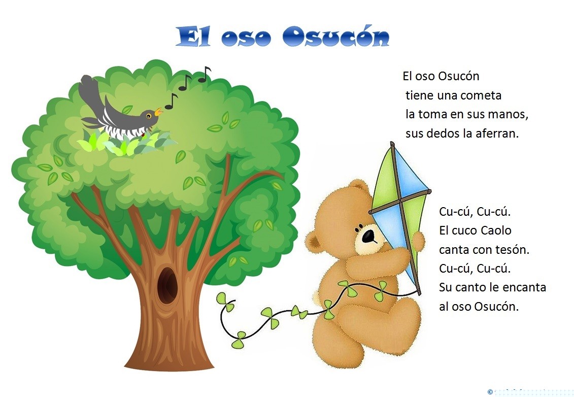 Lectura | Letras ca, co, cu