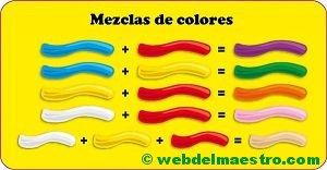 como-hacer-mezclas-de-colores-de-plastilina