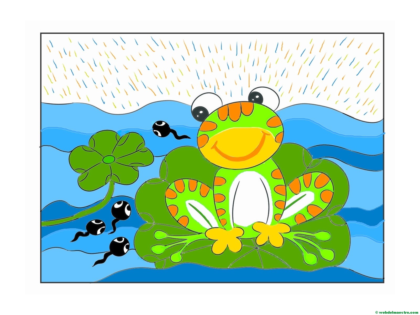 Cómo dibujar una rana paso a paso