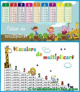 CARTELES DE LAS TABLAS DE MULTIPLICAR