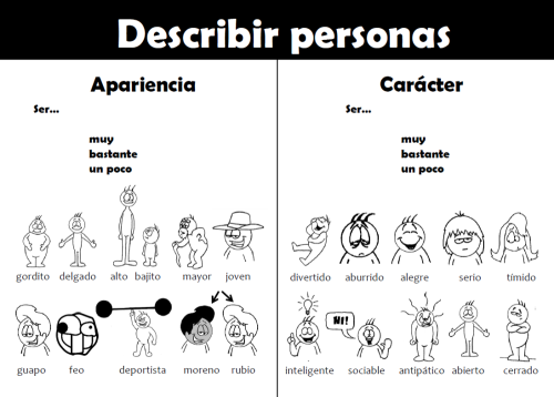 Descripciones de personas