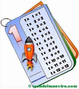 Librito-Tablas de multiplicar