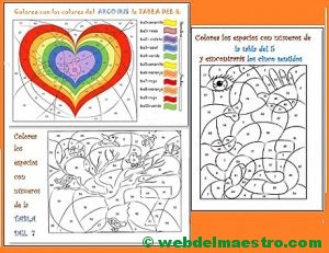 Repasar las tablas de multiplicar