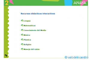 recursos interactivos Anaya