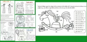 Tablas de multiplicar-Actividades