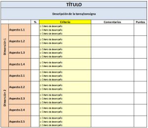 ventajas y modelos de rubricas