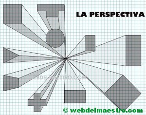 Dibujos perspectiva cónica