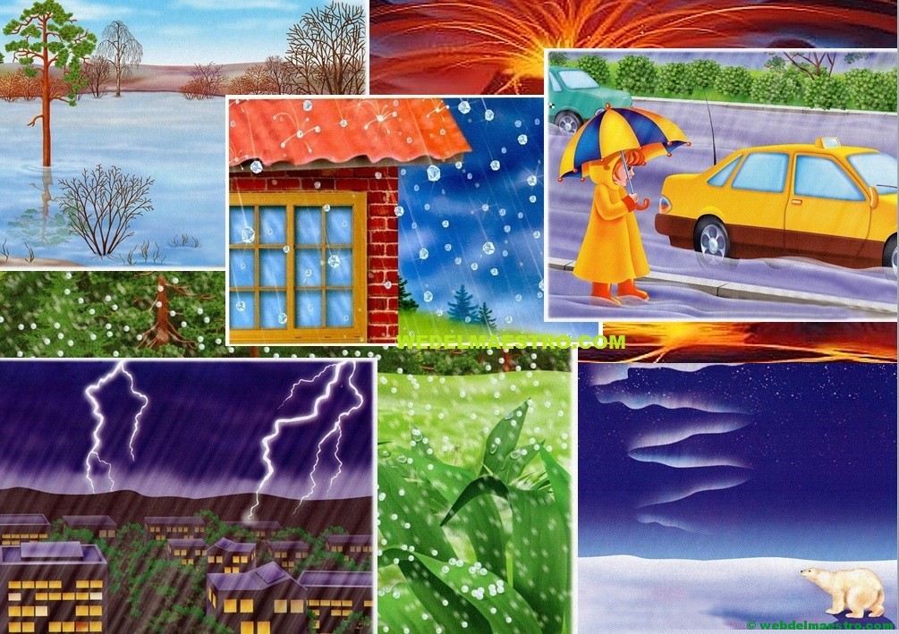 Los fenómenos naturales ilustrados con dibujos