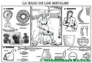Objetos de metal de la Prehistoria-