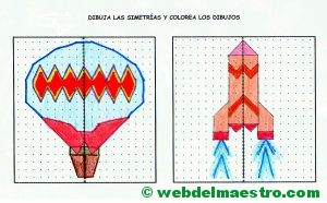 Terminación de trabajos-