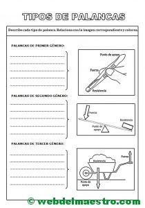 Tipos de palancas-Actividades de refuerzo-1