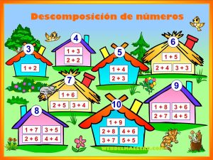 Cómo descomponer números-Cartel