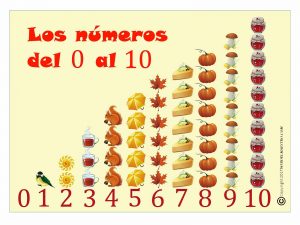 Cartel de números del 0 al 10-amarillo