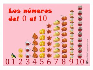 Cartel de números del 0 al 10-rosa