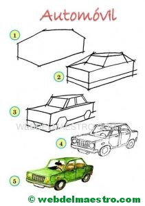 Aprender a dibujar-automóvil