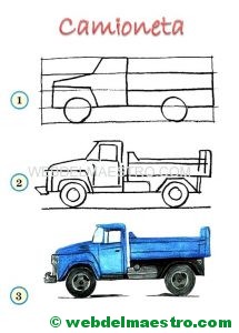 Aprender a dibujar-camioneta