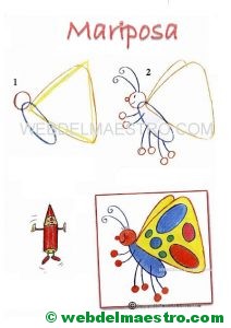 cómo dibujar-mariposa