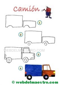 dibujos fáciles-camión