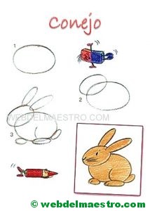 dibujos fáciles paso a paso-conejo