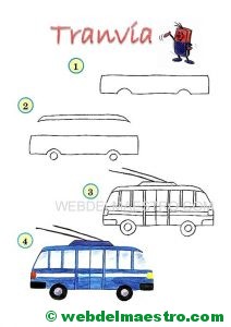 dibujos fáciles-tranvía