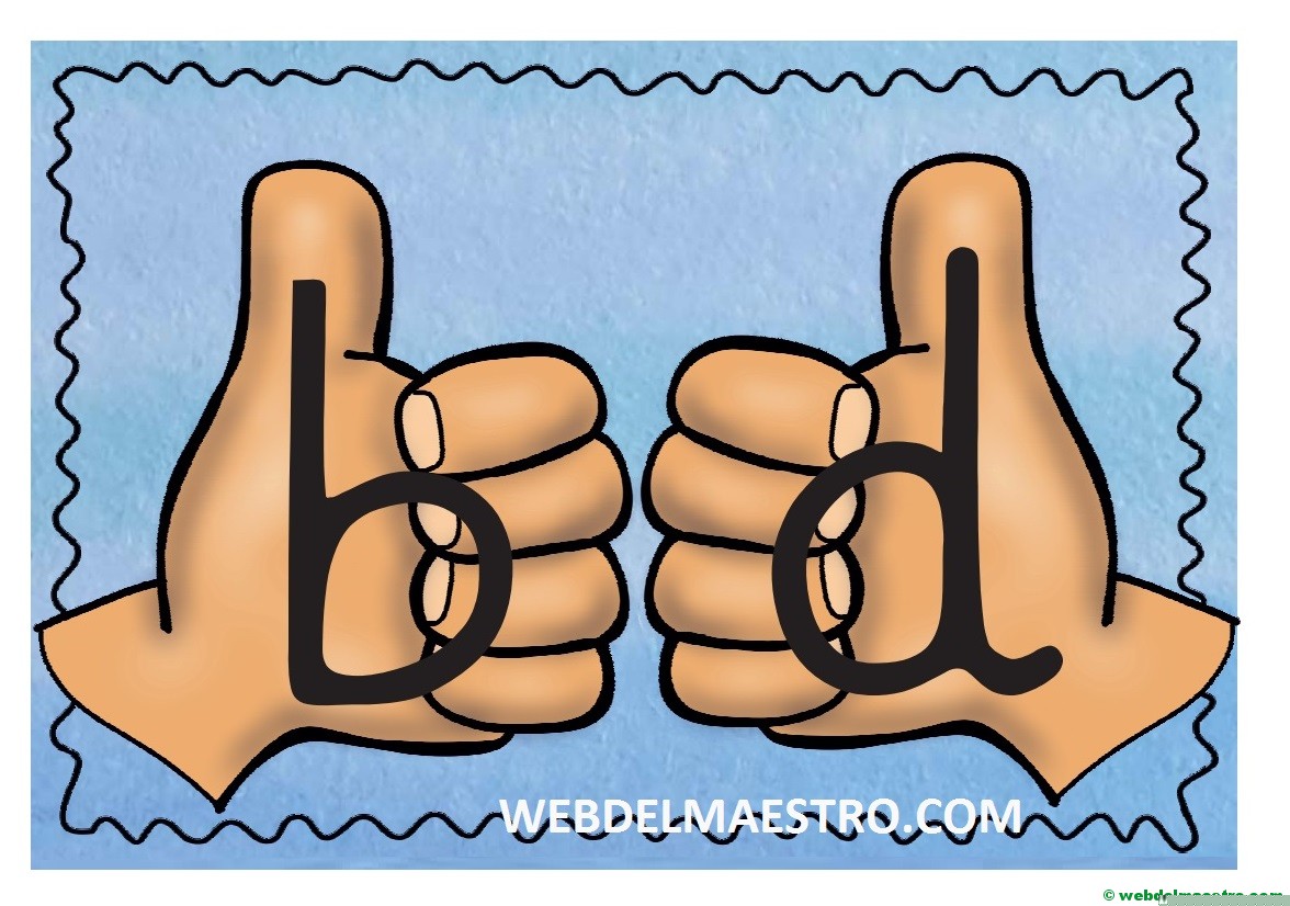 Aprender a escribir | Discriminar las letras b – d, p – q