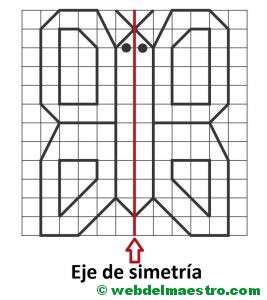 Eje de simetría-
