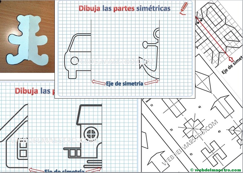 Eje de simetría: concepto y actividades