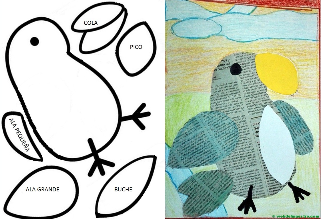 Loro- modelo y plantillas