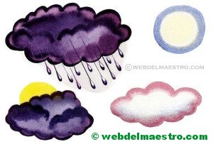 elementos meteorológicos-1