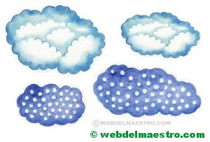 elementos meteorológicos-3