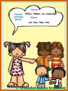 ellos, ellas, sí, consigo - se, los, las, les