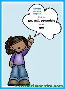 yo, mí, conmigo, me