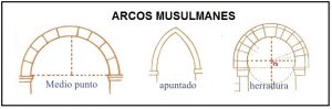 ARCOS MUSULMANES-