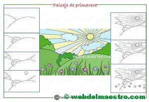 Como dibujar un paisaje de primavera para niños