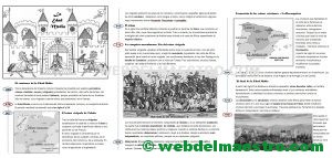 Edad Media para Primaria