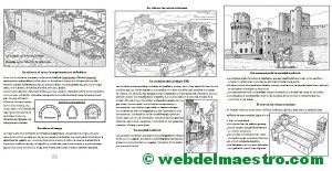 Resumen de la Edad Media-2