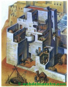 las casas en el islam