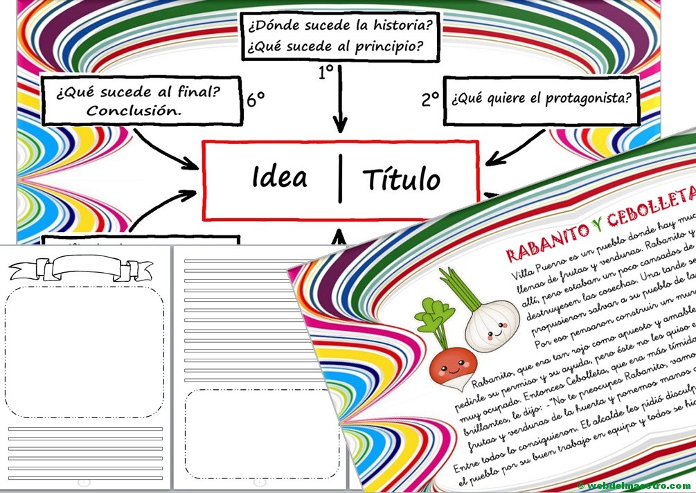 El cuento | Cómo hacer un cuento