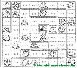 JUEGO DE LA OCA DE MULTIPLICAR